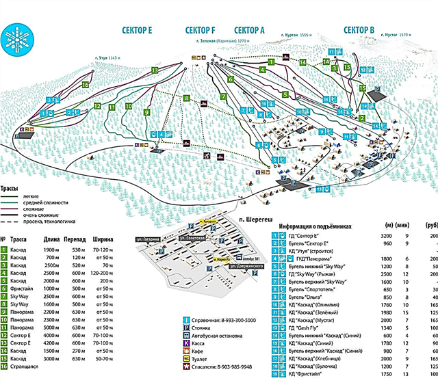 Sheregesh sípálya - 2021. Árak, térkép, hogyan lehet eljutni