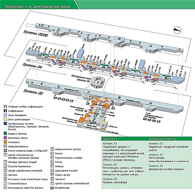 كيف وكيف تصل من مطار ميونيخ إلى وسط المدينة ومحطة القطار؟