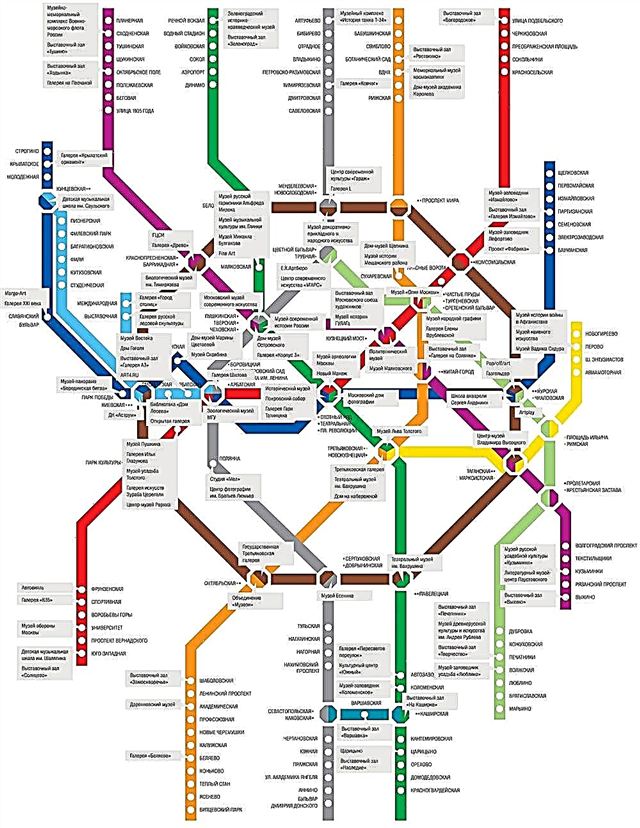 Ką pamatyti Maskvoje savarankiškai per 1-3 dienas? Žemėlapis, kainos, aprašymas