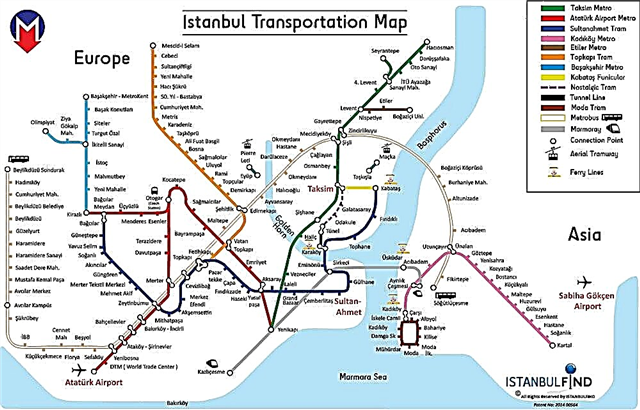 Dove alloggerai a Istanbul? Migliori aree e hotel